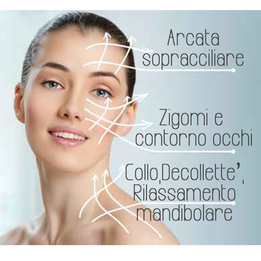 Foto interventi di radiofrequenza